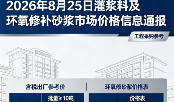房县2026年8月25日灌浆料及环氧修补砂浆市场价格信息通报